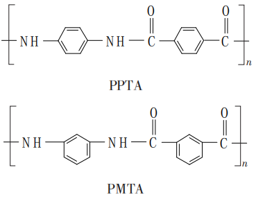 碳纤维，预氧丝，芳纶，PTFE，聚丙烯腈