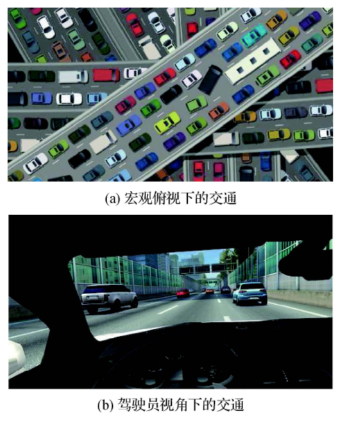 面向智能驾驶测试的仿真场景构建技术综述的图1