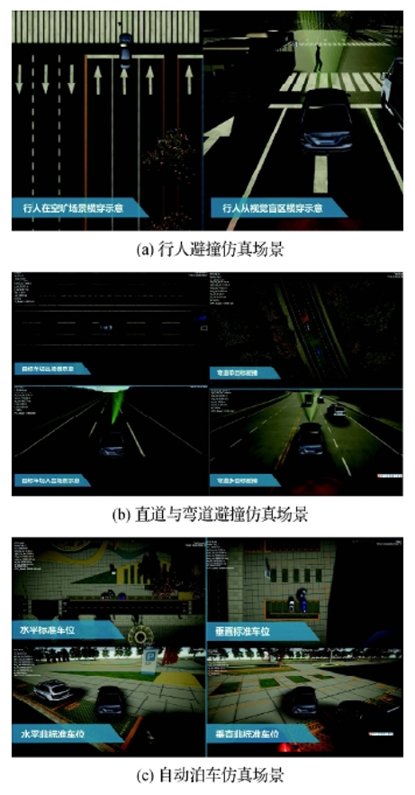面向智能驾驶测试的仿真场景构建技术综述的图9