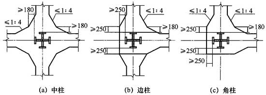 钢结构埋入式柱脚图片