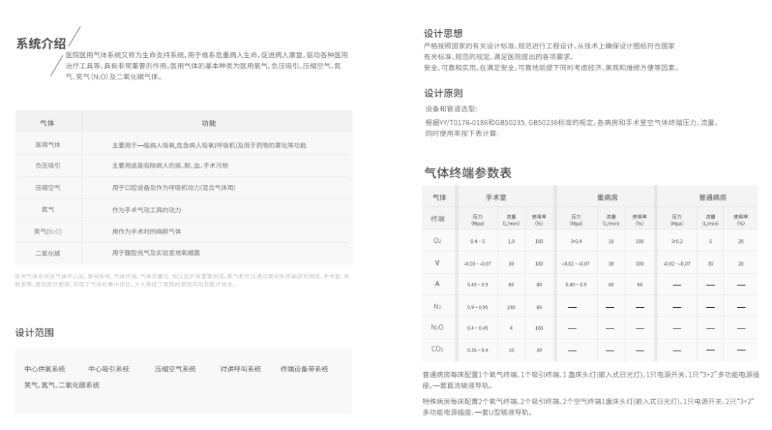 医用制气设备都有什么中心供气整体解决方案、医用中心制氧系统——深圳华腾医用工程设备有限公司_https://www.jmylbn.com_新闻资讯_第5张