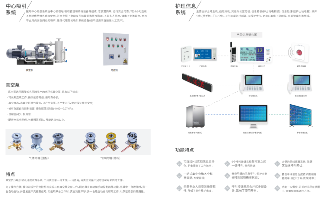 医用制气设备都有什么中心供气整体解决方案、医用中心制氧系统——深圳华腾医用工程设备有限公司_https://www.jmylbn.com_新闻资讯_第7张