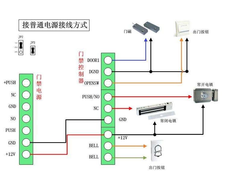 門禁系統如何接線？一個實例了解清楚的圖1