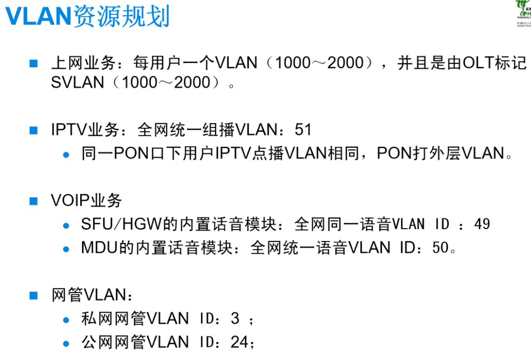 無(wú)源光纖網(wǎng)絡(luò)pon如何組網(wǎng)呢？弱電人要學(xué)習(xí)一下的圖26