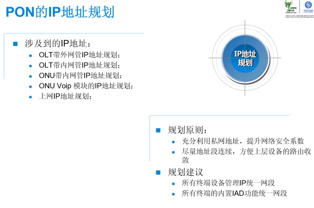 無(wú)源光纖網(wǎng)絡(luò)pon如何組網(wǎng)呢？弱電人要學(xué)習(xí)一下的圖29