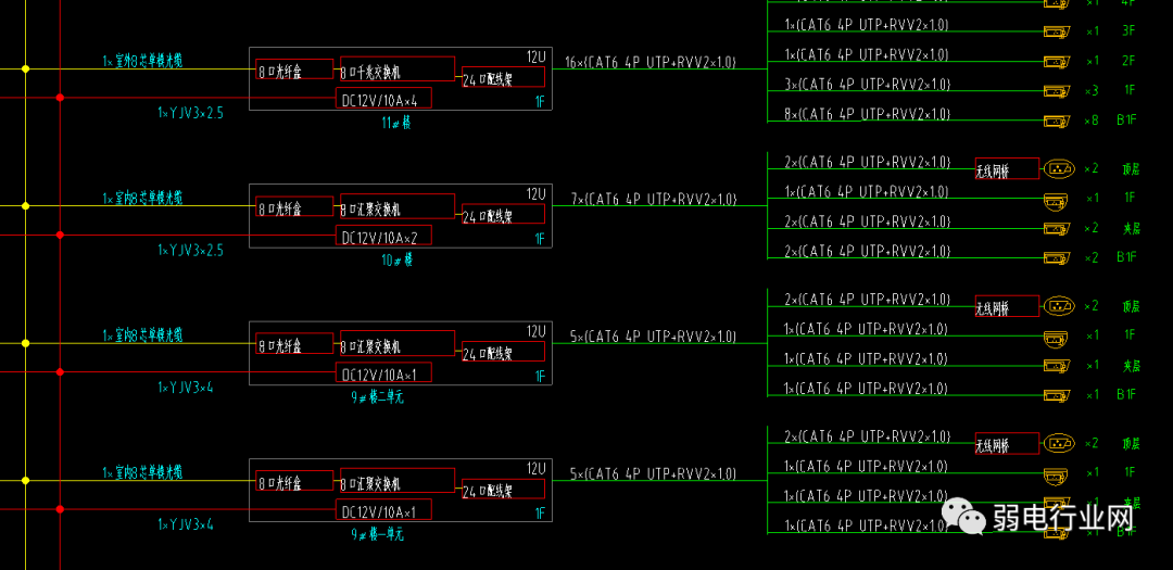 无线监控组网解决方案