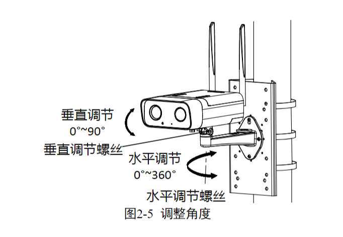 康康以ds-2xs2t26-ihgle/ch20s80為例,給大家講解一下4g太陽能攝像機