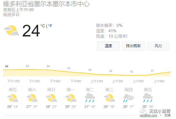 澳洲日当天墨尔本将爆发大规模游行！州长呼吁不要参加，绿党议员高唱反调（图） - 20