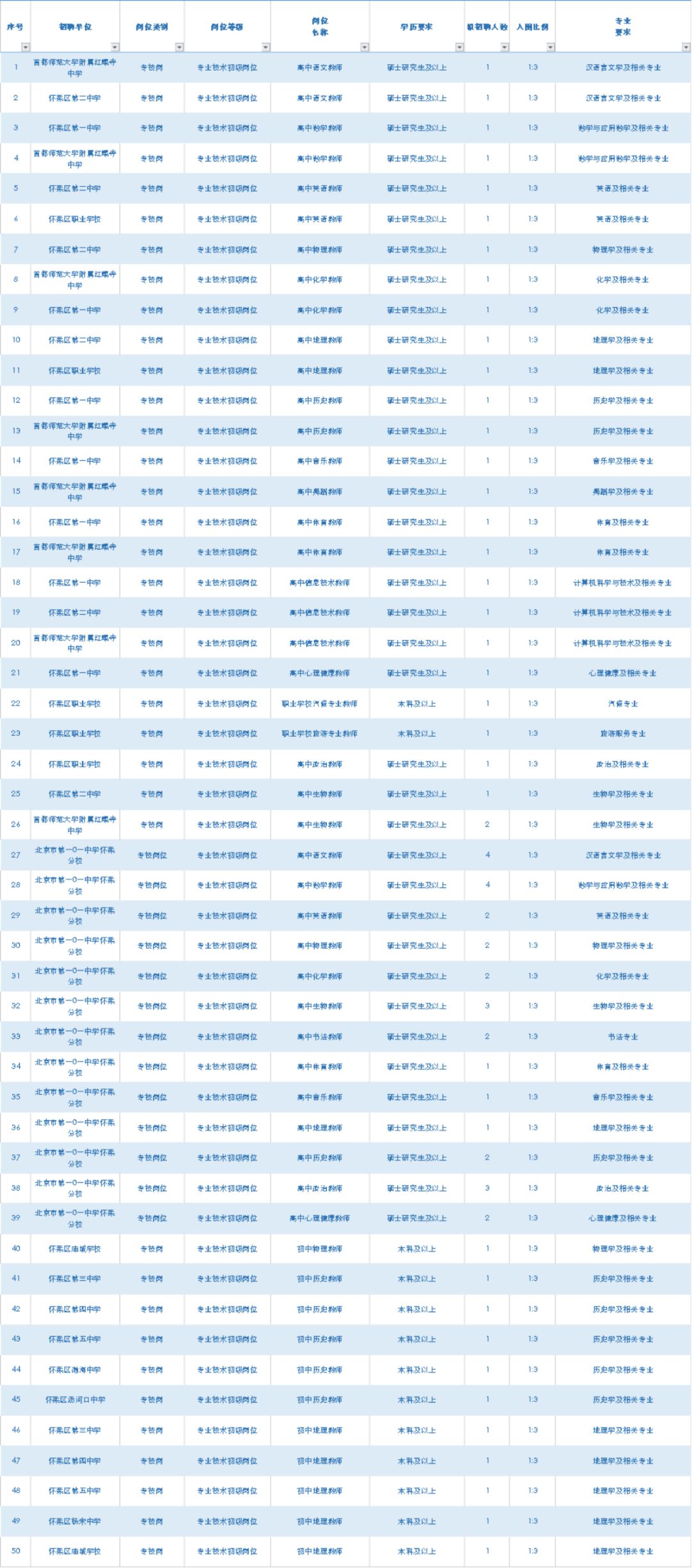 教师资讯网 自由微信 Freewechat