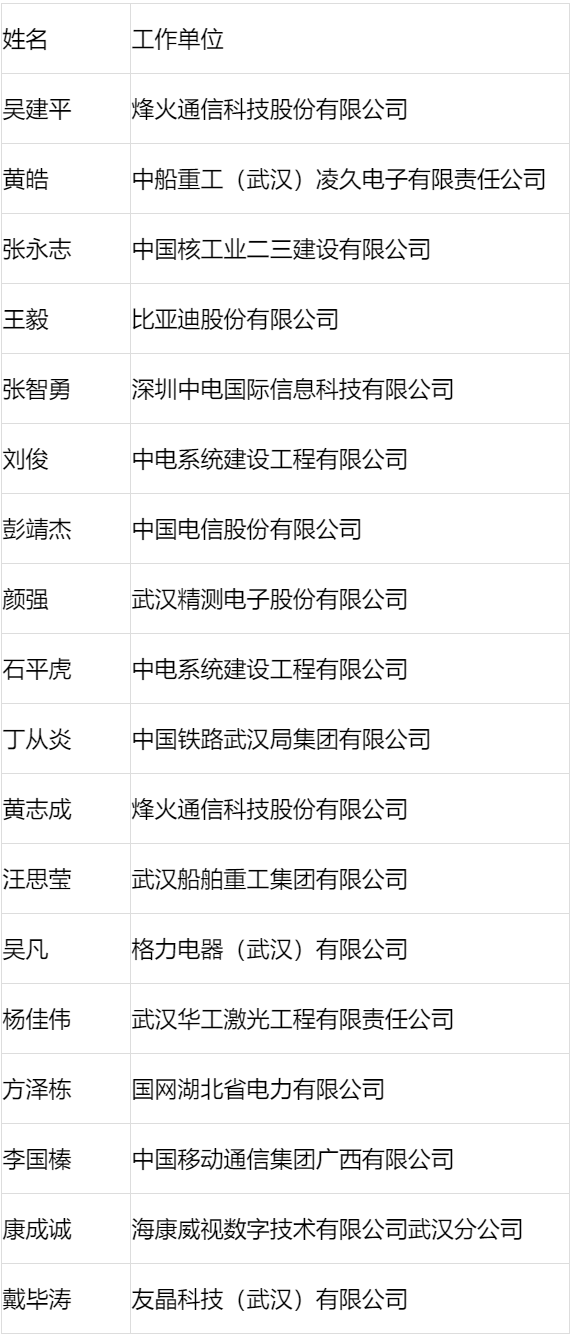 電子工程專業就業崗位_電子工程系就業_電子信息工程專業就業前景