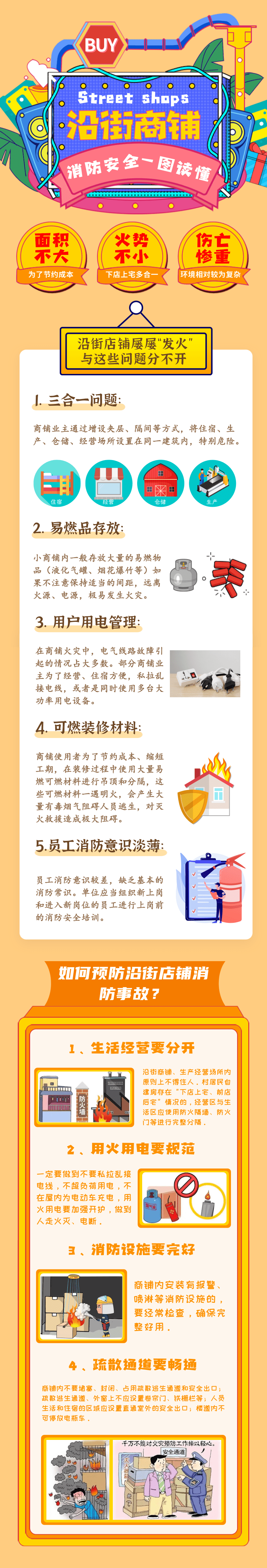 关键时刻把命保做好防火"硬隔离"合用场所别大意开店不住人,住人不
