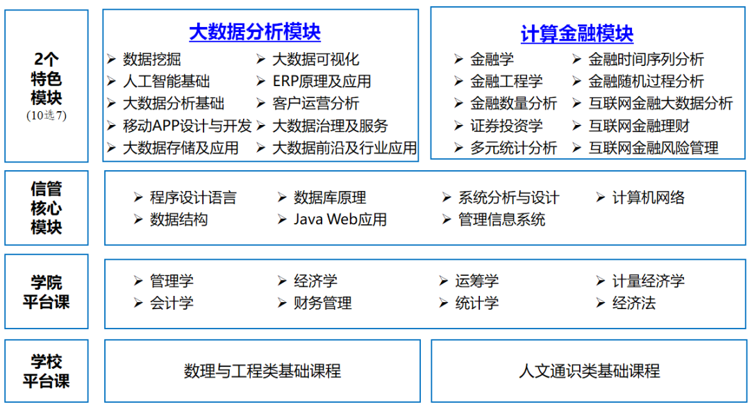 教务网广东工业大学_广东工业大学教务管理系统网址_广东工业大学教务管理系统