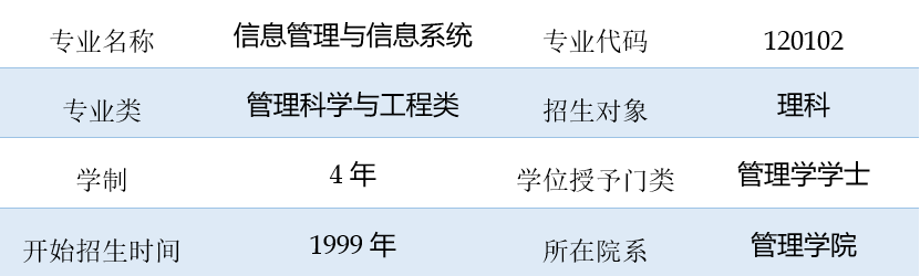 广东工业大学教务管理系统_教务网广东工业大学_广东工业大学教务管理系统网址