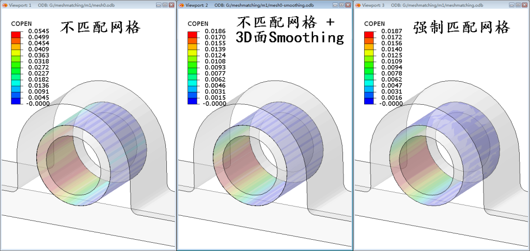 Abaqus接触面节点强制匹配技术的图5
