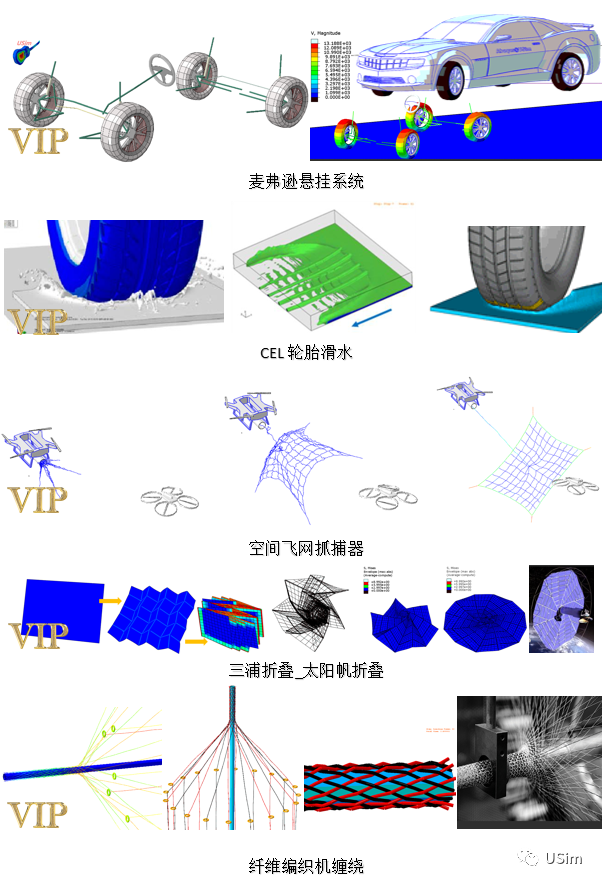 【直播培训】送模型啦！Abaqus高级通用技术培训招生的图25