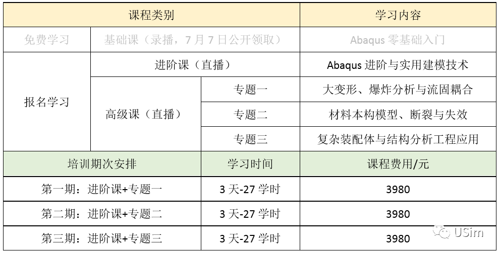 【直播培训】送模型啦！Abaqus高级通用技术培训招生的图23