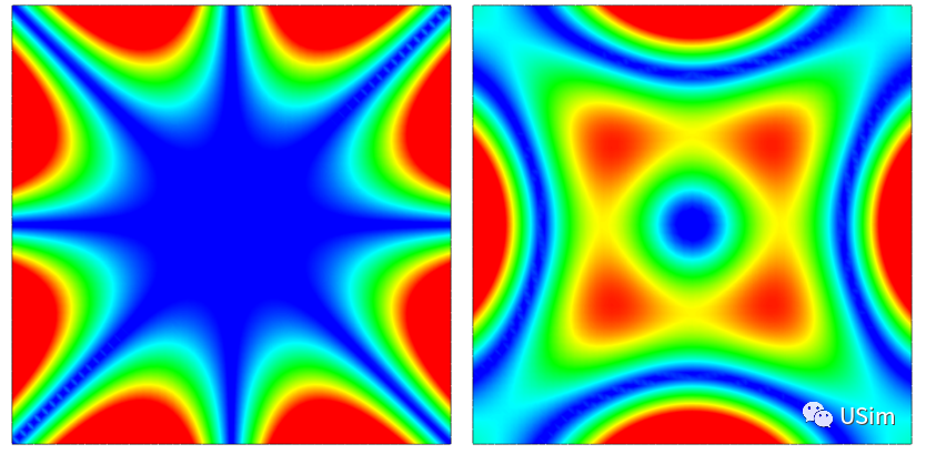 【Abaqus DEM-FEM耦合】声音能看得见吗？Chladni Plate仿真模拟的图11