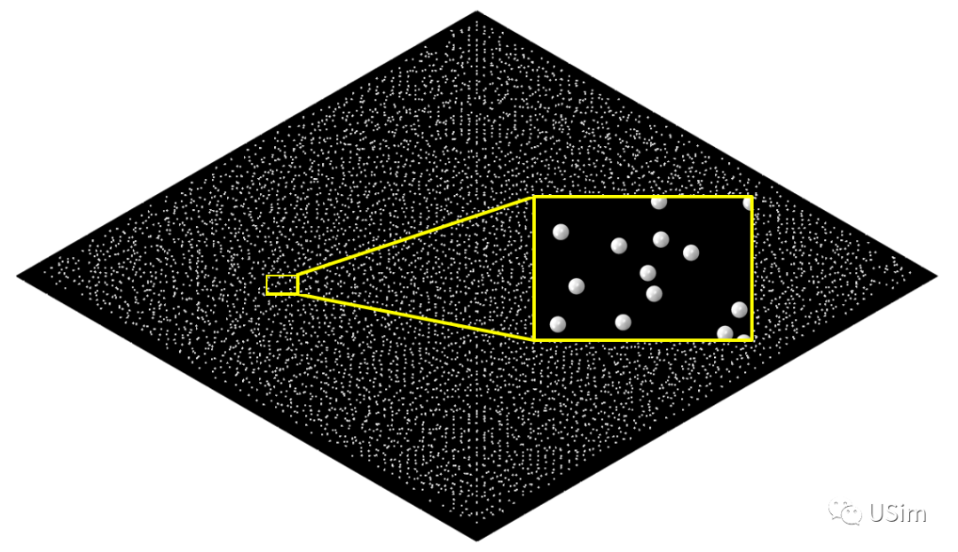 【Abaqus DEM-FEM耦合】声音能看得见吗？Chladni Plate仿真模拟的图8