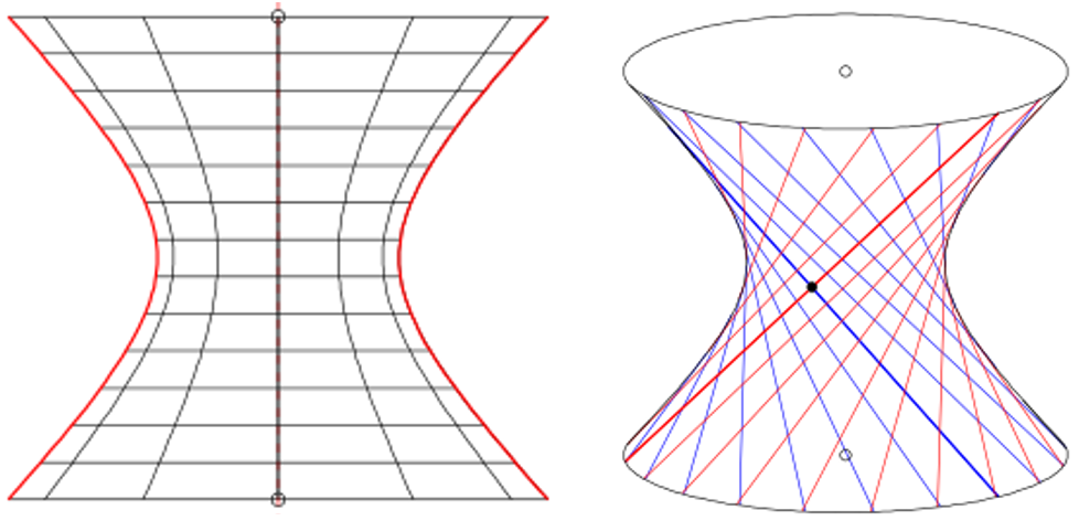 【隐式显式切换】Abaqus双曲线辊矫直机的图3