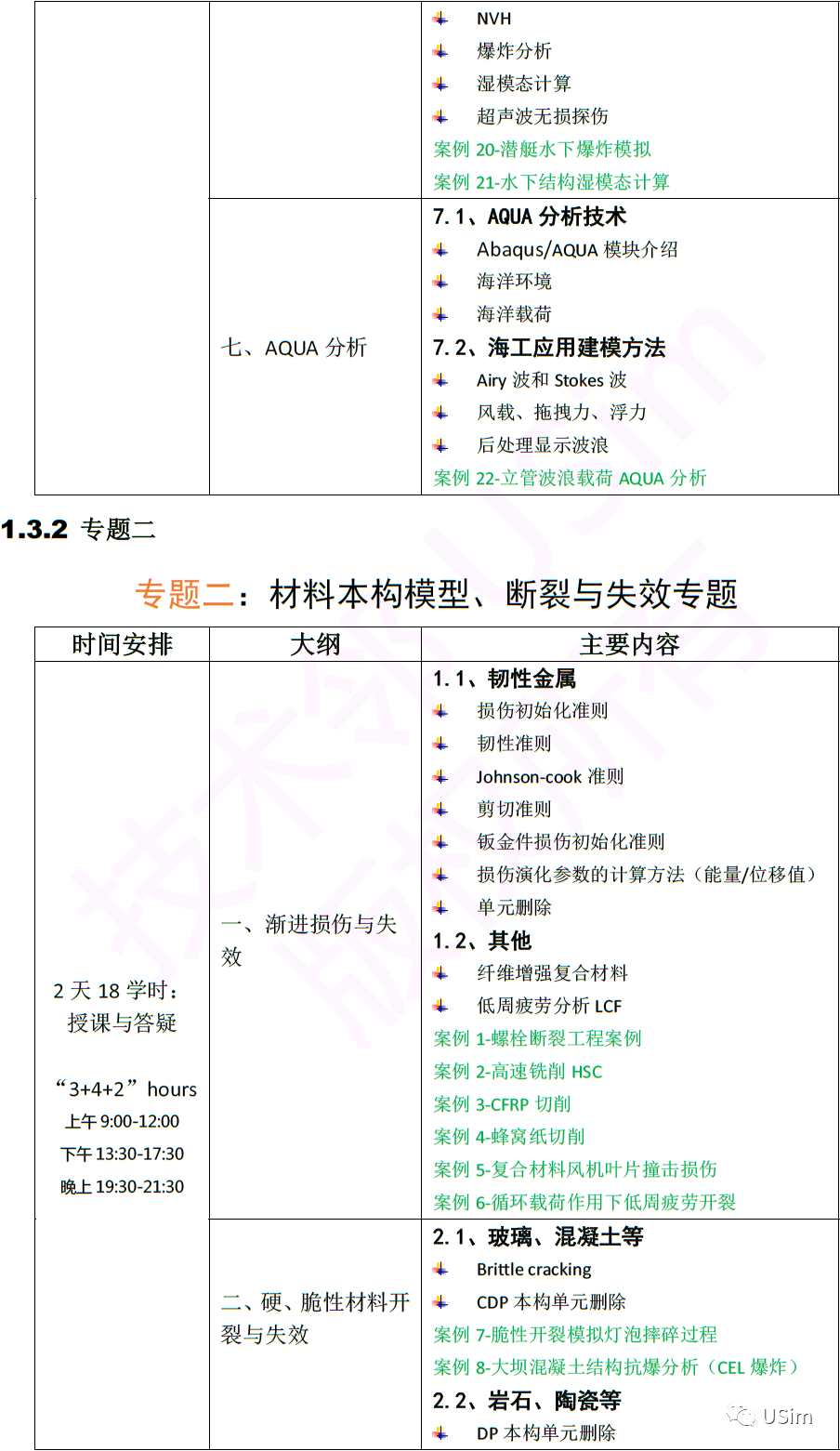 【直播培训】送模型啦！Abaqus高级通用技术培训招生的图13