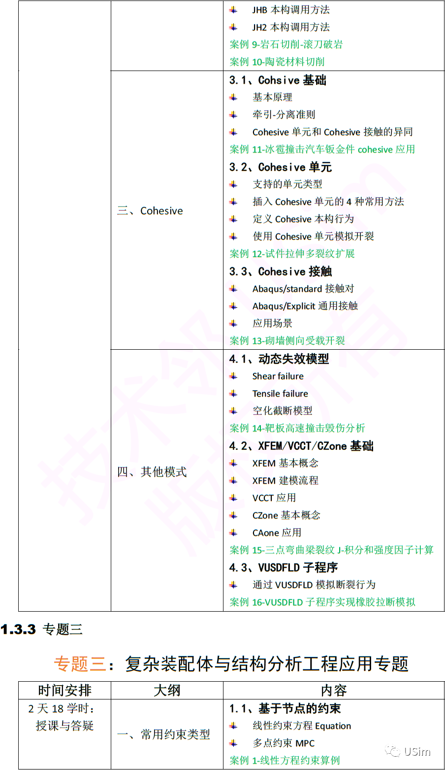 【直播培训】送模型啦！Abaqus高级通用技术培训招生的图14