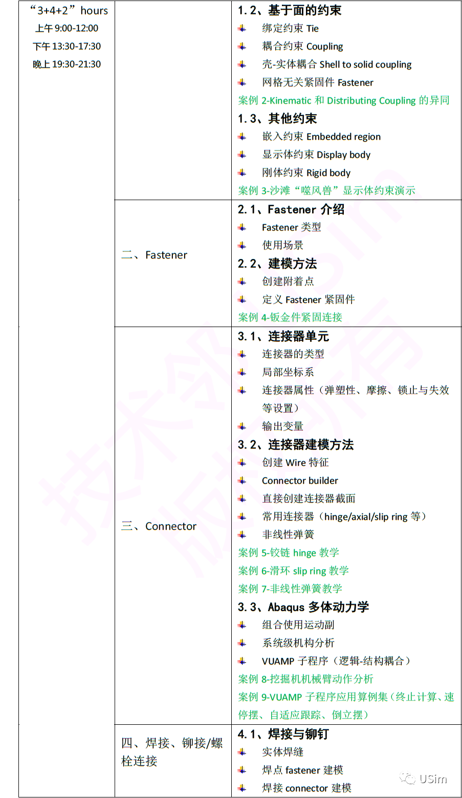 【直播培训】送模型啦！Abaqus高级通用技术培训招生的图15