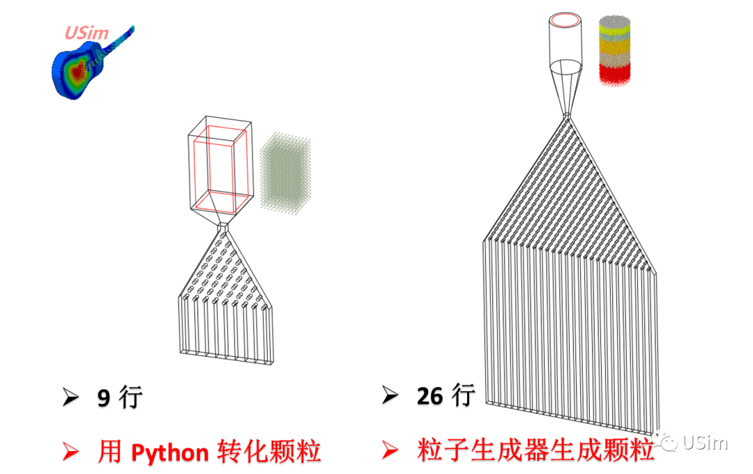 【直播培训】送模型啦！Abaqus高级通用技术培训招生的图4