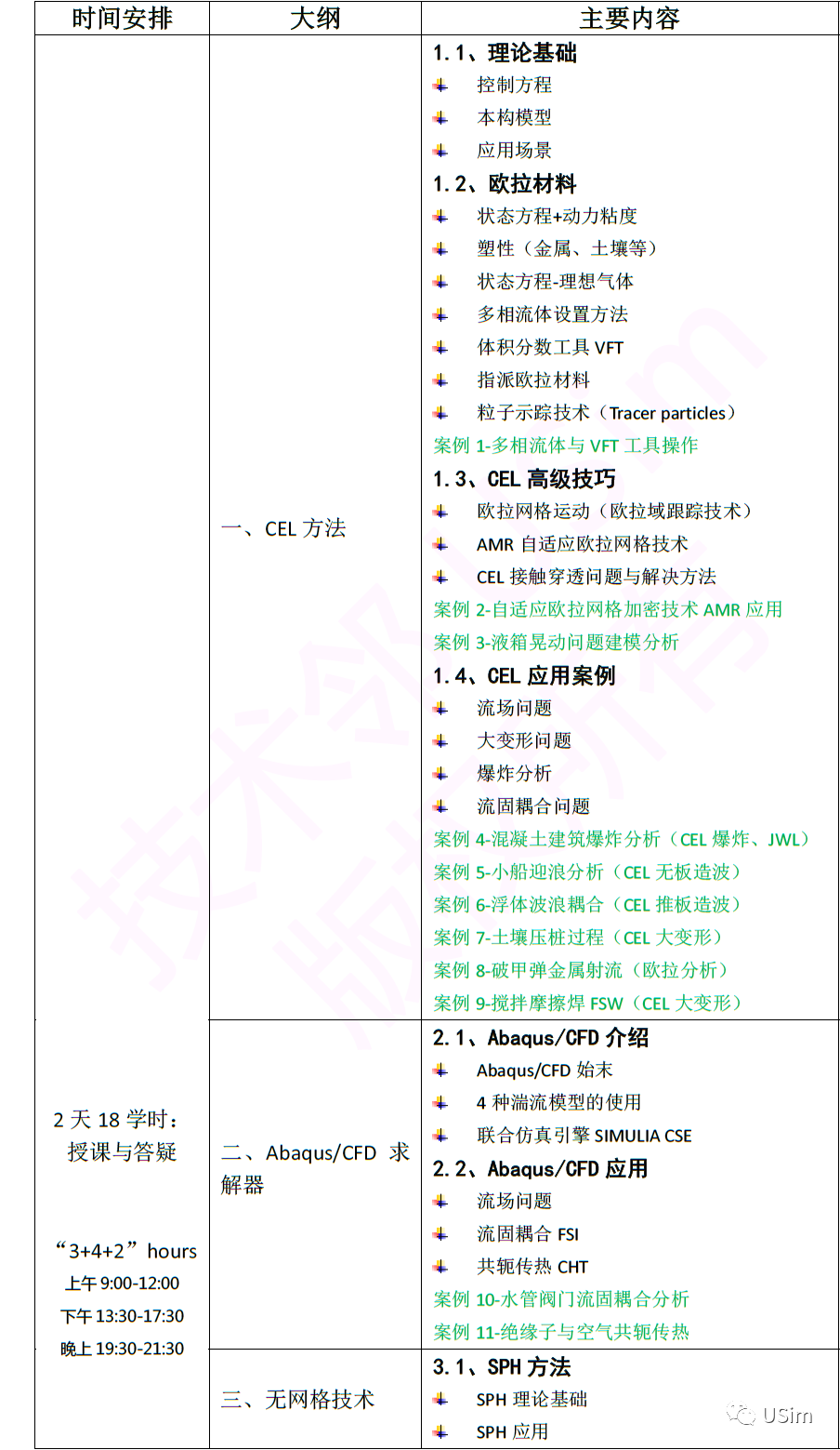 【直播培训】送模型啦！Abaqus高级通用技术培训招生的图11
