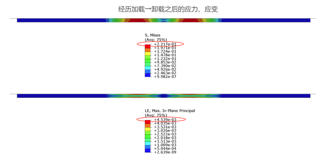 【客觀應(yīng)力率】Abaqus折疊屏材料彎曲模擬的圖3