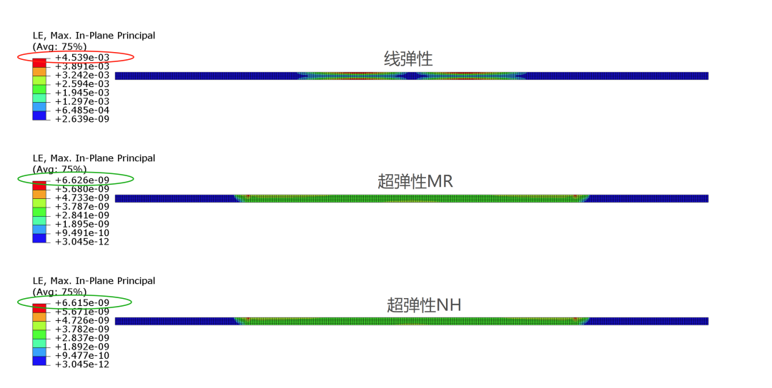 【客觀應(yīng)力率】Abaqus折疊屏材料彎曲模擬的圖9