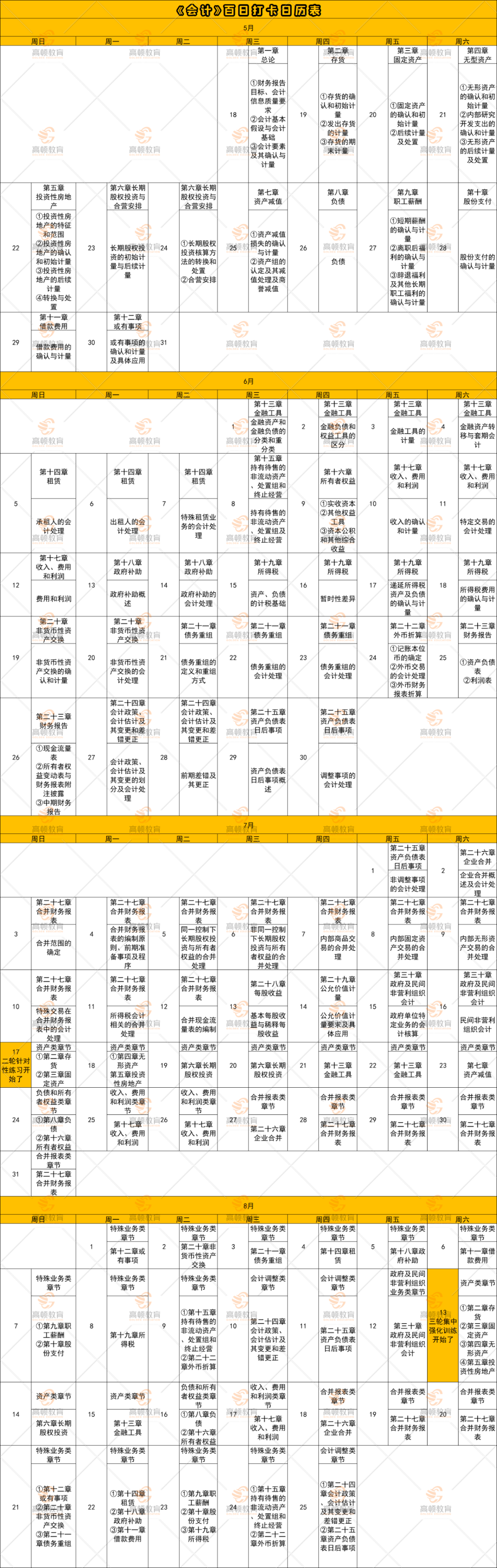 会计注册师是什么意思_非注册会计师_会计注册师难考吗