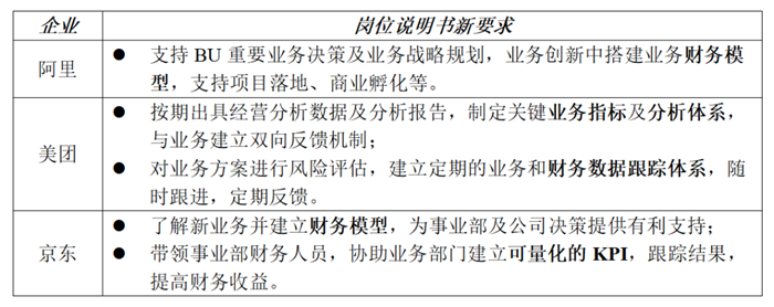 會計注冊師難考嗎_會計注冊師是什么意思_非注冊會計師