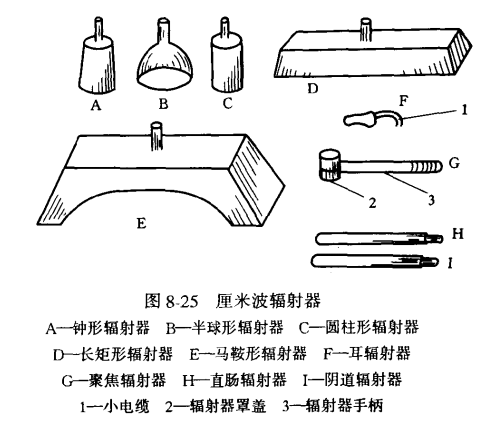 微波怎么治疗微波治疗_https://www.jmylbn.com_新闻资讯_第5张