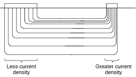 低频电刺激是什么科普｜低频之神经肌肉电刺激_https://www.jmylbn.com_新闻资讯_第18张