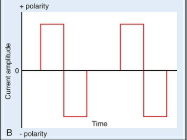 低频电刺激是什么科普｜低频之神经肌肉电刺激_https://www.jmylbn.com_新闻资讯_第8张