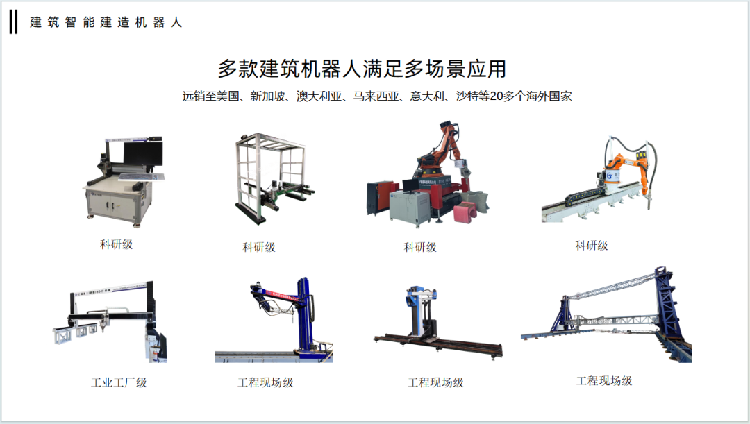 突破 | 多工序智能建造機(jī)器人上市