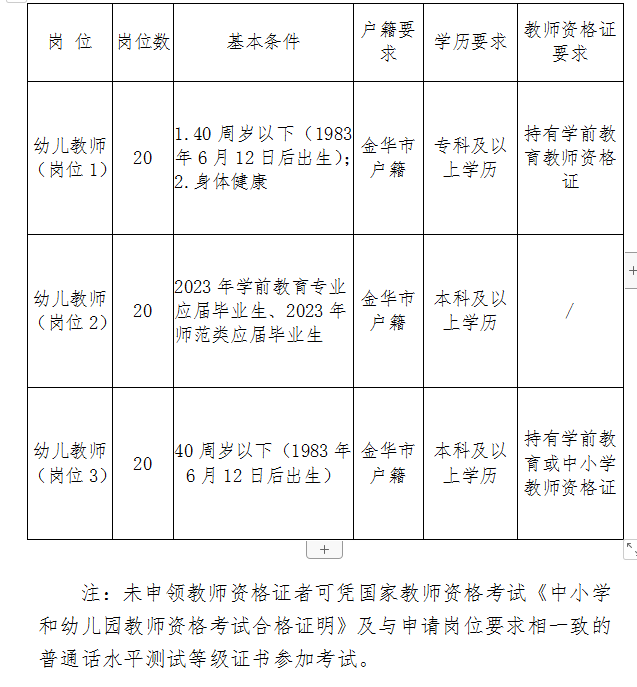 图片 src=