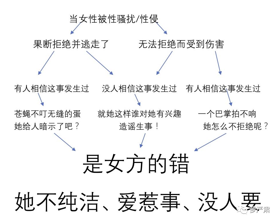 謝娜說自己被性騷擾過，怎麼有這麼多人罵她？ 娛樂 第57張