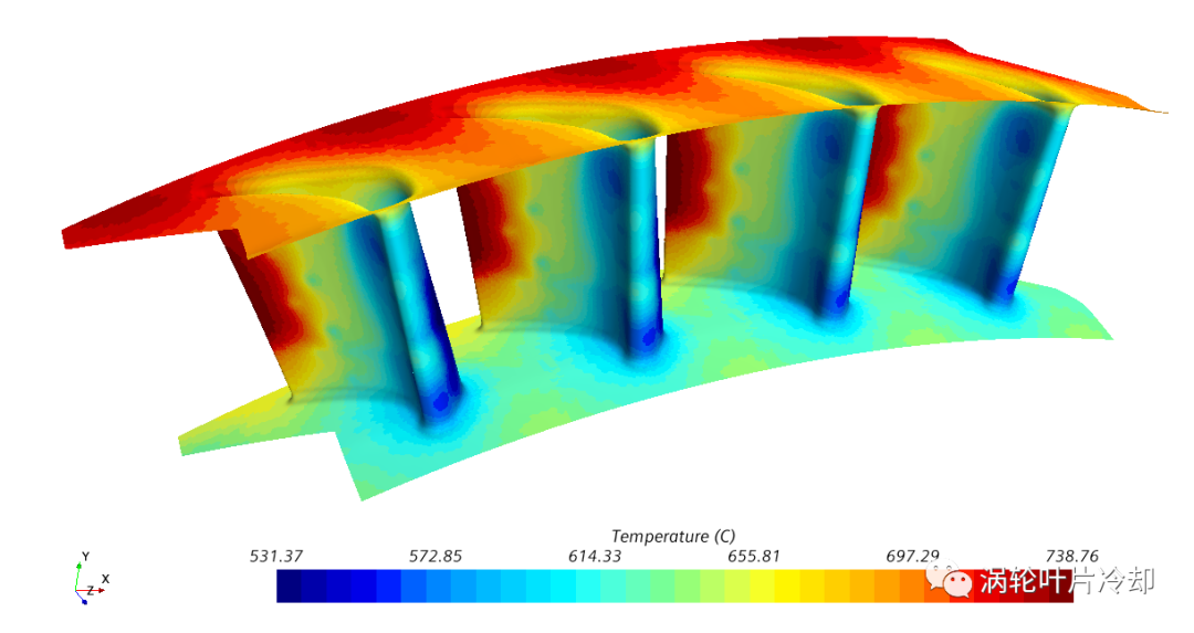 旋转机械：利用STAR CCM+进行涡轮冷却叶片气热耦合计算的图11