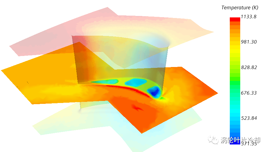 旋转机械：利用STAR CCM+进行涡轮冷却叶片气热耦合计算的图13