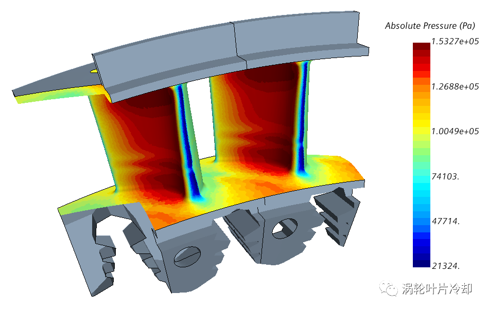 旋转机械：利用STAR CCM+进行涡轮冷却叶片气热耦合计算的图12