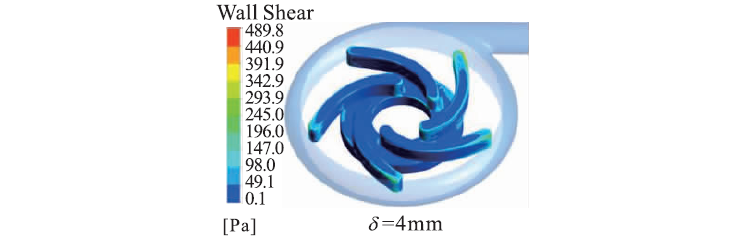 基于计算流体动力学仿真的离心式人工心脏泵叶片参数优化的图13