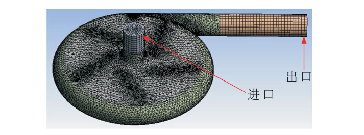 基于计算流体动力学仿真的离心式人工心脏泵叶片参数优化的图2