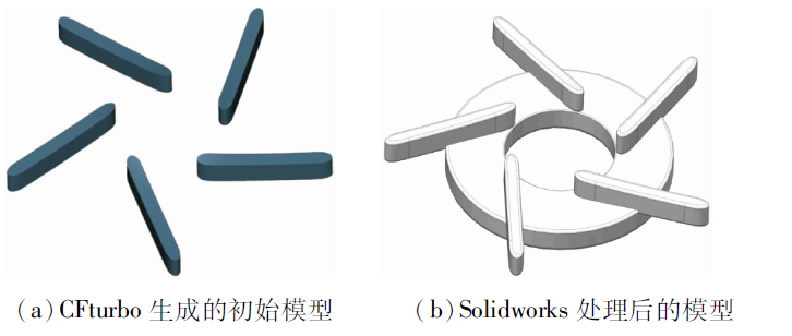 基于计算流体动力学仿真的离心式人工心脏泵叶片参数优化的图1