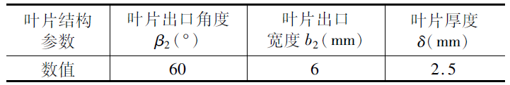 基于计算流体动力学仿真的离心式人工心脏泵叶片参数优化的图18