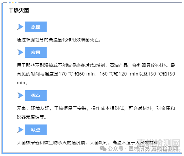 如何确定医疗器械的灭菌方法？