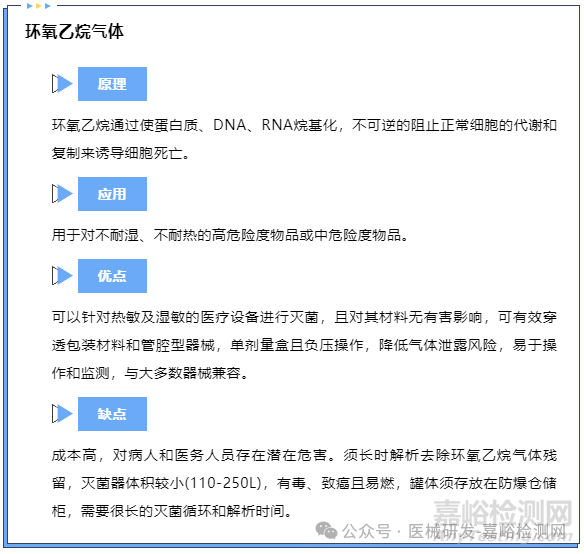如何确定医疗器械的灭菌方法？