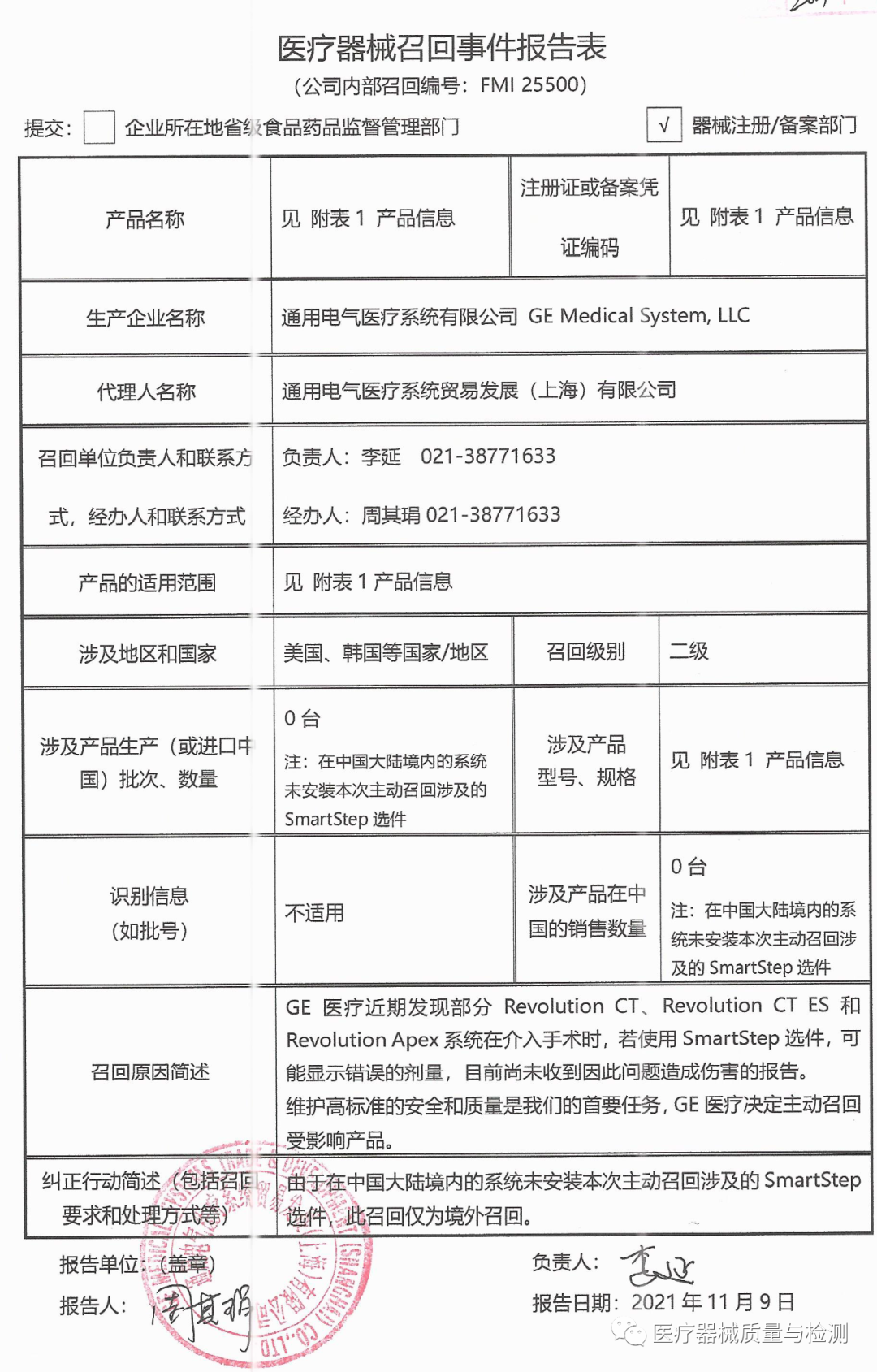 GE的超声怎么断层GE、美敦力、罗氏二级召回！原因都在这里！_https://www.jmylbn.com_新闻资讯_第2张