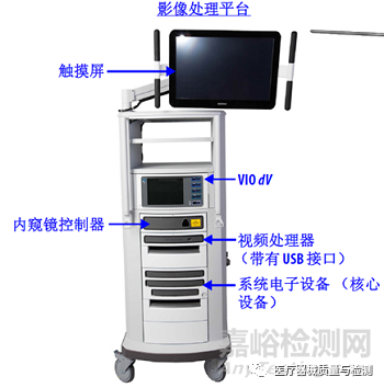 持针钳怎么选刚刚！又一款医械审评要点正式发布（附全文）_https://www.jmylbn.com_新闻资讯_第6张