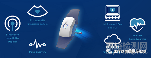 什么是创新医疗器械2021年最具创新性的24个医疗器械_https://www.jmylbn.com_新闻资讯_第15张